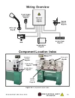 Preview for 83 page of Grizzly G0750GV Owner'S Manual