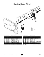 Preview for 101 page of Grizzly G0764Z Owner'S Manual