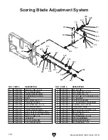 Preview for 102 page of Grizzly G0764Z Owner'S Manual