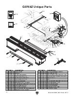 Preview for 2 page of Grizzly G0768Z Manual