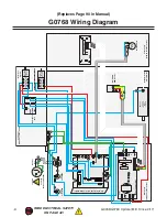 Preview for 6 page of Grizzly G0768Z Manual