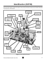 Preview for 15 page of Grizzly G0768Z Manual