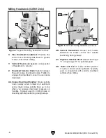 Preview for 18 page of Grizzly G0768Z Manual