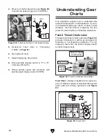 Preview for 58 page of Grizzly G0768Z Manual