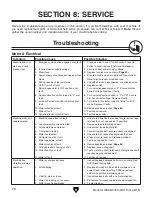 Preview for 88 page of Grizzly G0768Z Manual