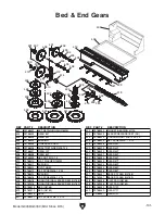 Preview for 111 page of Grizzly G0768Z Manual