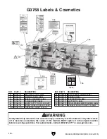 Preview for 116 page of Grizzly G0768Z Manual