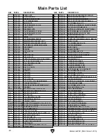 Preview for 38 page of Grizzly G0792 Owner'S Manual