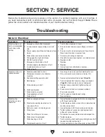 Preview for 48 page of Grizzly G0799 Owner'S Manual