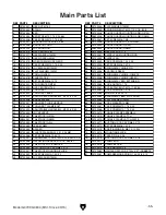 Preview for 57 page of Grizzly G0799 Owner'S Manual