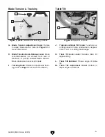 Preview for 7 page of Grizzly G0803 Owner'S Manual