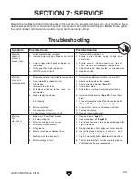 Preview for 41 page of Grizzly G0803 Owner'S Manual