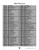 Preview for 54 page of Grizzly G0803Z Owner'S Manual