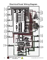 Preview for 66 page of Grizzly G0812 Owner'S Manual