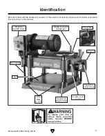 Preview for 5 page of Grizzly G0815 Owner'S Manual