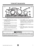 Preview for 7 page of Grizzly G0815 Owner'S Manual