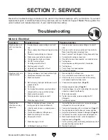 Preview for 37 page of Grizzly G0815 Owner'S Manual