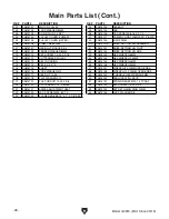 Preview for 50 page of Grizzly G0815 Owner'S Manual