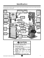 Preview for 5 page of Grizzly G0817 Owner'S Manual