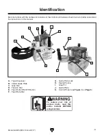 Preview for 5 page of Grizzly G0825 Owner'S Manual