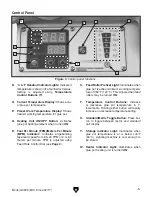 Preview for 7 page of Grizzly G0825 Owner'S Manual