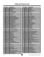 Preview for 39 page of Grizzly G0825 Owner'S Manual