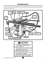 Preview for 5 page of Grizzly G0899 Owner'S Manual