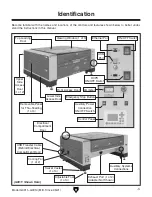 Preview for 5 page of Grizzly G0911 Owner'S Manual