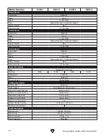 Preview for 12 page of Grizzly G0911 Owner'S Manual