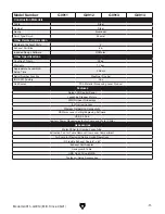 Preview for 13 page of Grizzly G0911 Owner'S Manual