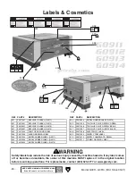 Preview for 96 page of Grizzly G0911 Owner'S Manual