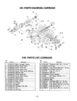 Preview for 36 page of Grizzly G1003 Instruction Manual