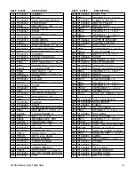 Preview for 3 page of Grizzly G1023 Parts List