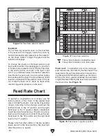 Preview for 24 page of Grizzly G4003 Owner'S Manual