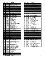 Preview for 3 page of Grizzly G4185 Parts List