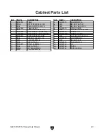 Preview for 2 page of Grizzly G5913Z Parts Breakdown