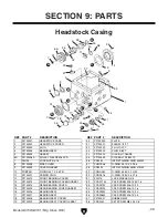 Preview for 107 page of Grizzly G9730 Owner'S Manual