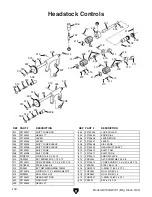 Preview for 110 page of Grizzly G9730 Owner'S Manual