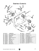 Preview for 113 page of Grizzly G9730 Owner'S Manual