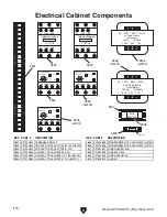 Preview for 124 page of Grizzly G9730 Owner'S Manual