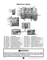 Preview for 126 page of Grizzly G9730 Owner'S Manual