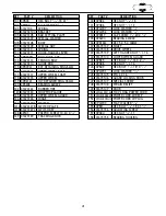 Preview for 4 page of Grizzly G9971 Parts List