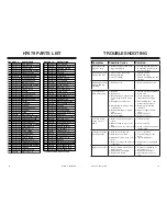 Preview for 2 page of Grizzly H7679 Maintenance And Troubleshooting