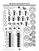 Preview for 21 page of Grizzly Polar Bear G0833P Owner'S Manual