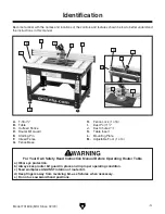 Preview for 5 page of Grizzly T31636 Owner'S Manual