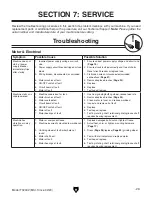 Preview for 29 page of Grizzly T32002 Owner'S Manual