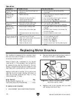 Preview for 30 page of Grizzly T32002 Owner'S Manual