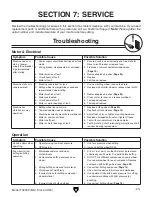 Preview for 25 page of Grizzly T32003 Owner'S Manual