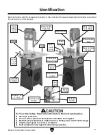 Preview for 5 page of Grizzly T32304 Owner'S Manual