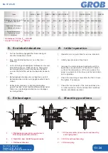 Preview for 13 page of Grob HMC Basic Operating Instructions Manual